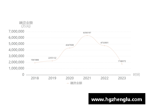 专精特新第二季度监测指数发布：创新指数涨幅明显